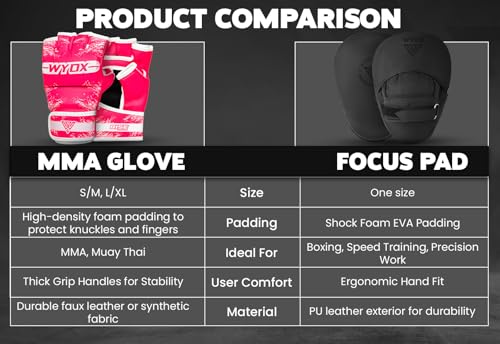Fingerless Open Palm MMA Gloves Y776149