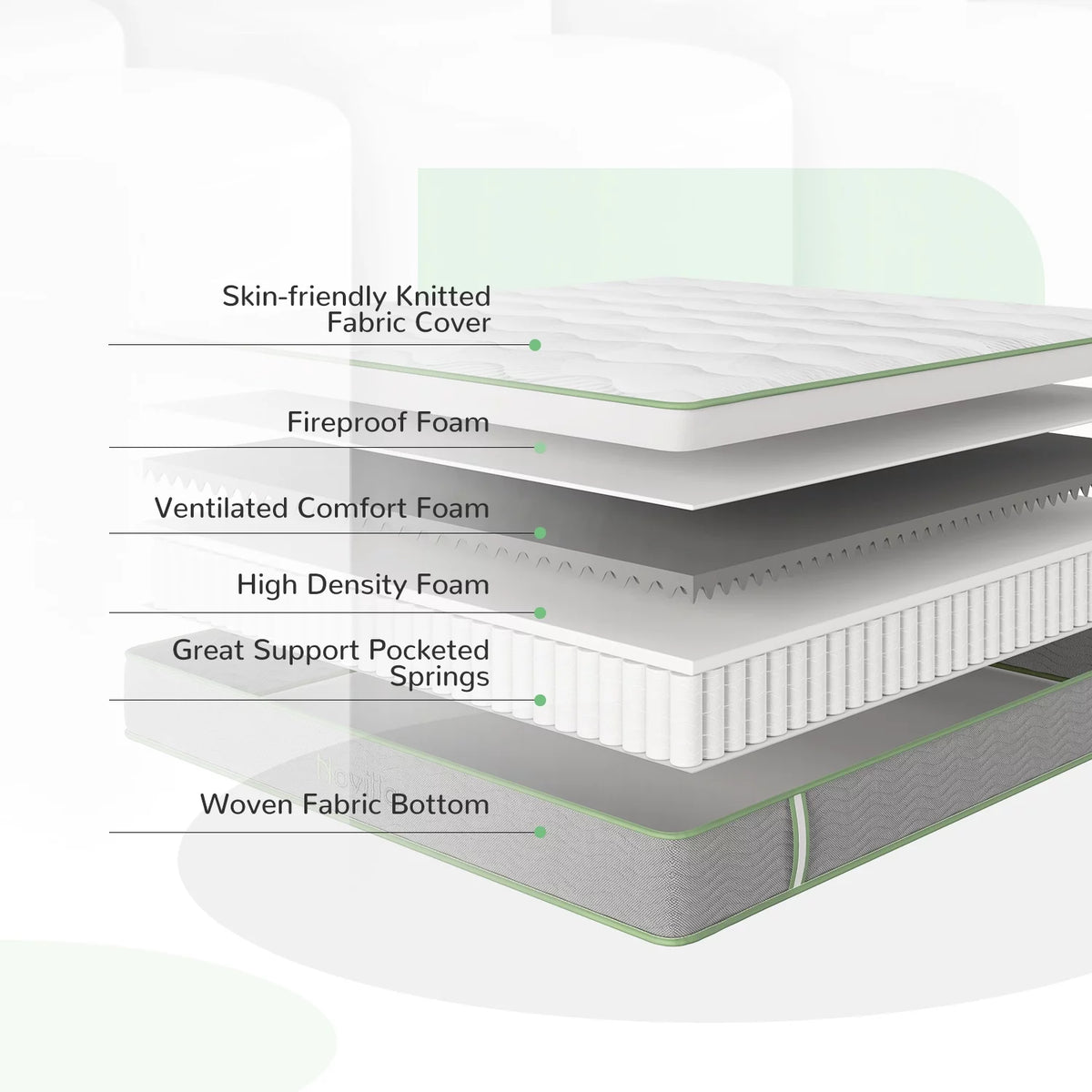 10" Pocket Spring Memory Foam Hybrid Mattress, Full Size D59435