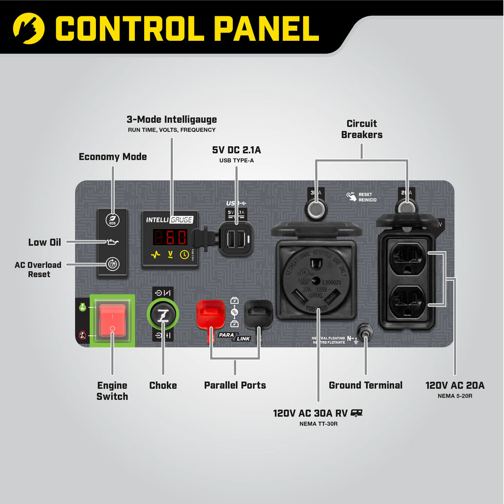 4250-Watt Gasoline Inverter Generator Z318762