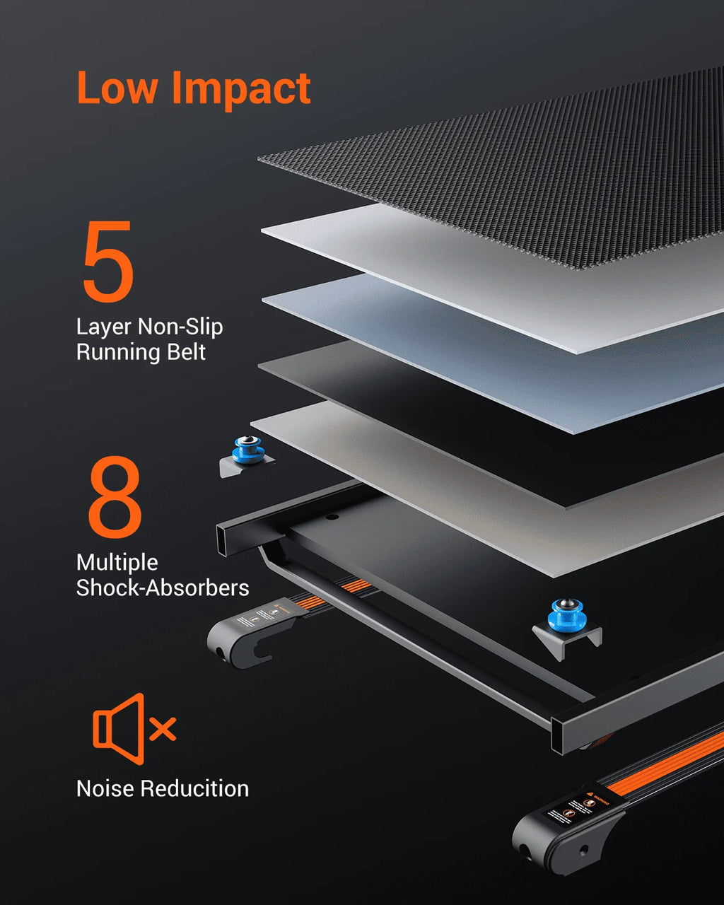 Under Desk Treadmill with Remote Control L406424