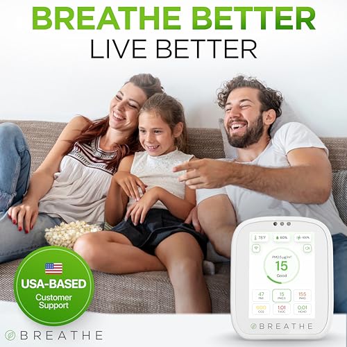 Smart Indoor Air Quality Monitor 8-in-1 CO2 VOC Temperature Humidity C5281
