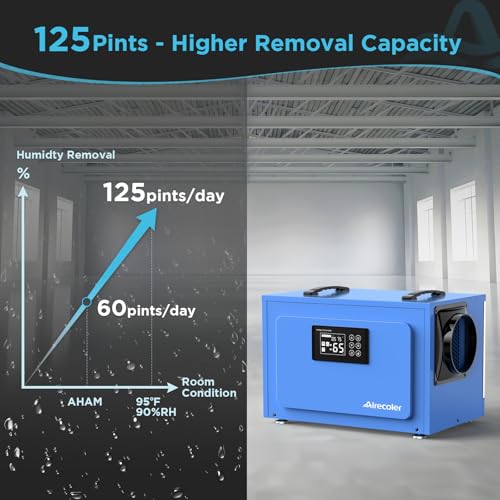 125 Pints Commercial Dehumidifier with Drain Hose B830850