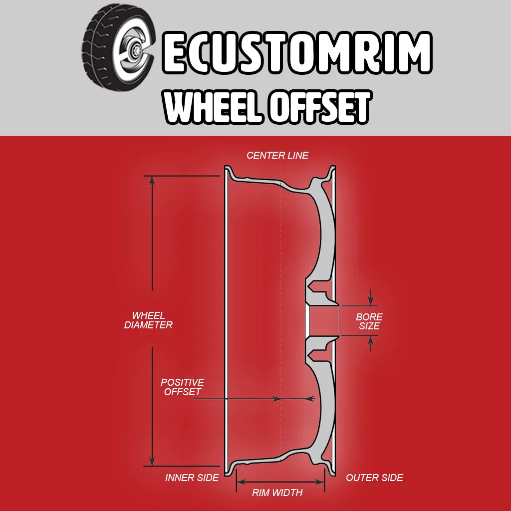 14 in. 5 Lug Aluminum Boat Camper Trailer Rim Wheel P8969