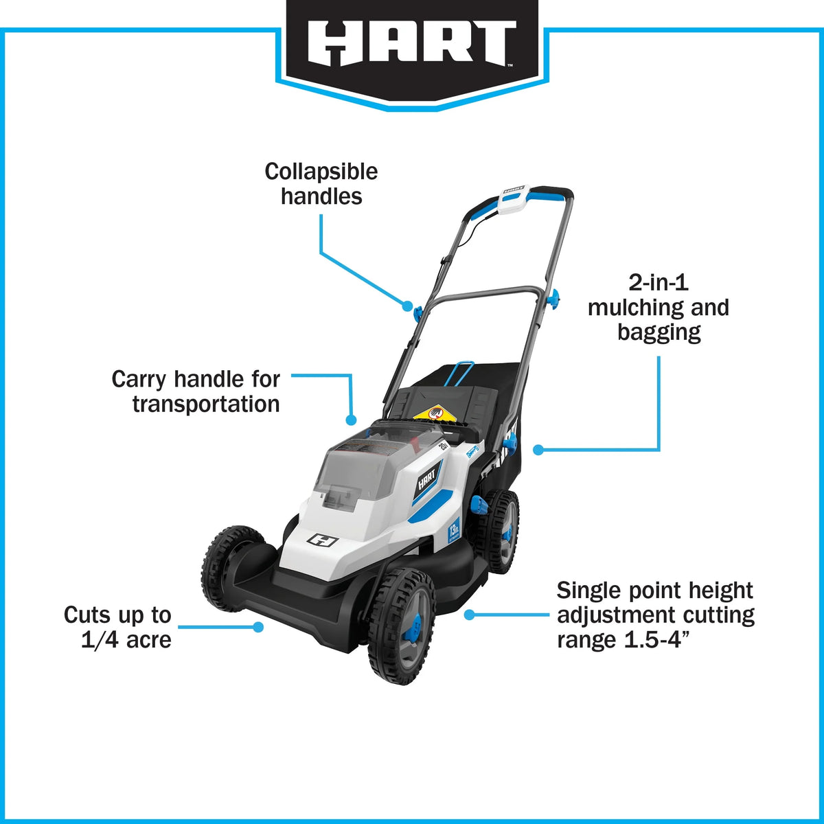 20-Volt 16-inch Push Lawn Mower Kit I589