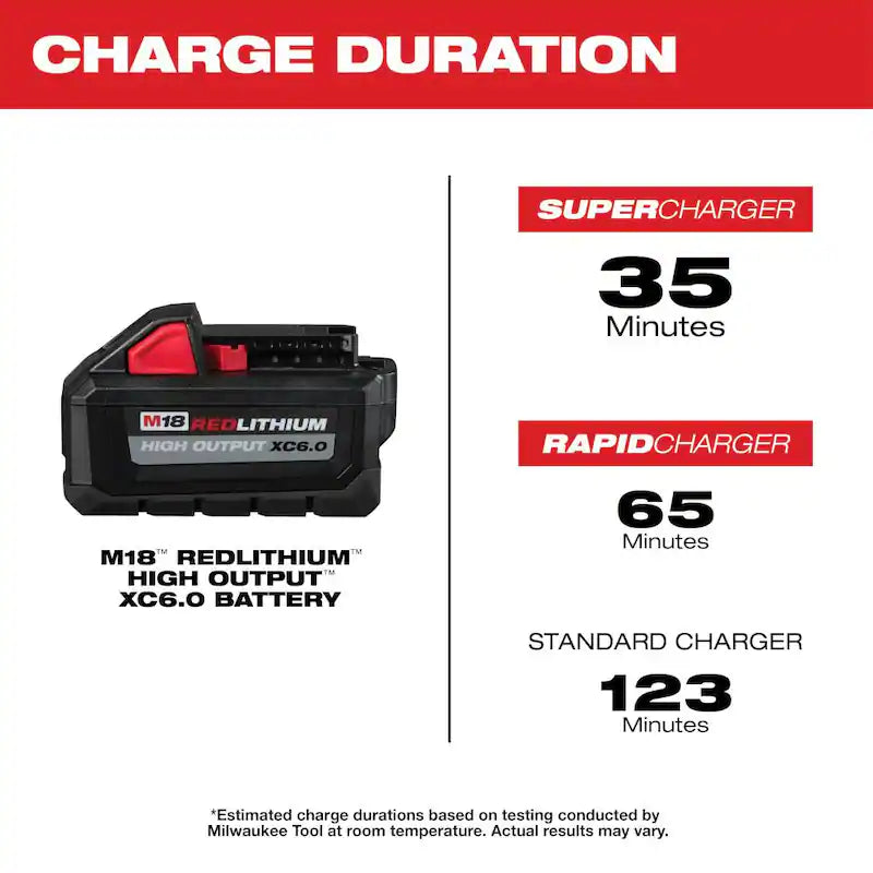 18-Volt Lithium-Ion Battery Pack 6.0Ah Y2835
